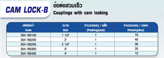 ตาราง CAM LOCK-B ข้อต่อสวมเร็ว